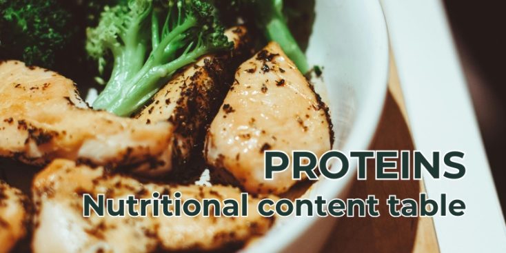 Proteins