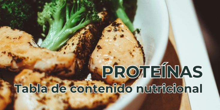 Proteínas