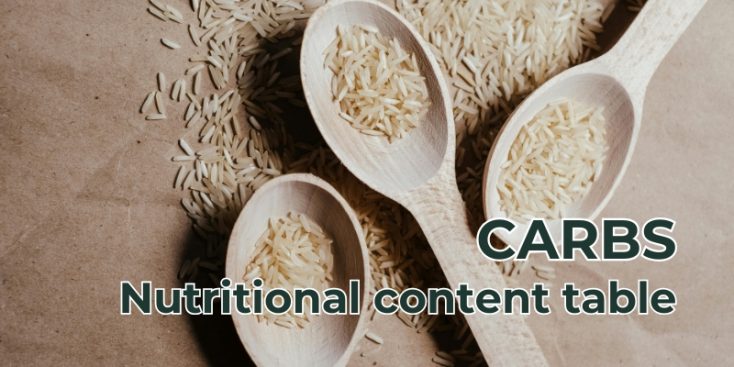 Carbohydrates