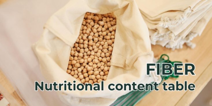 Fiber
