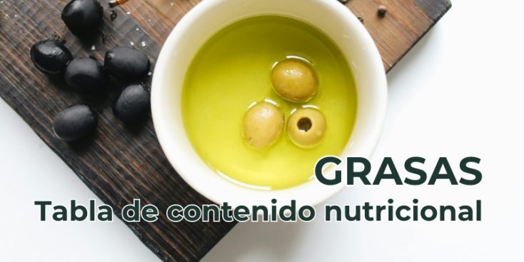 Grasas